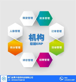 集課優(yōu)網(wǎng) 一站式在線教育信息咨詢服務(wù)指南